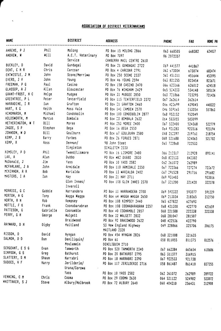 1996 List DVs